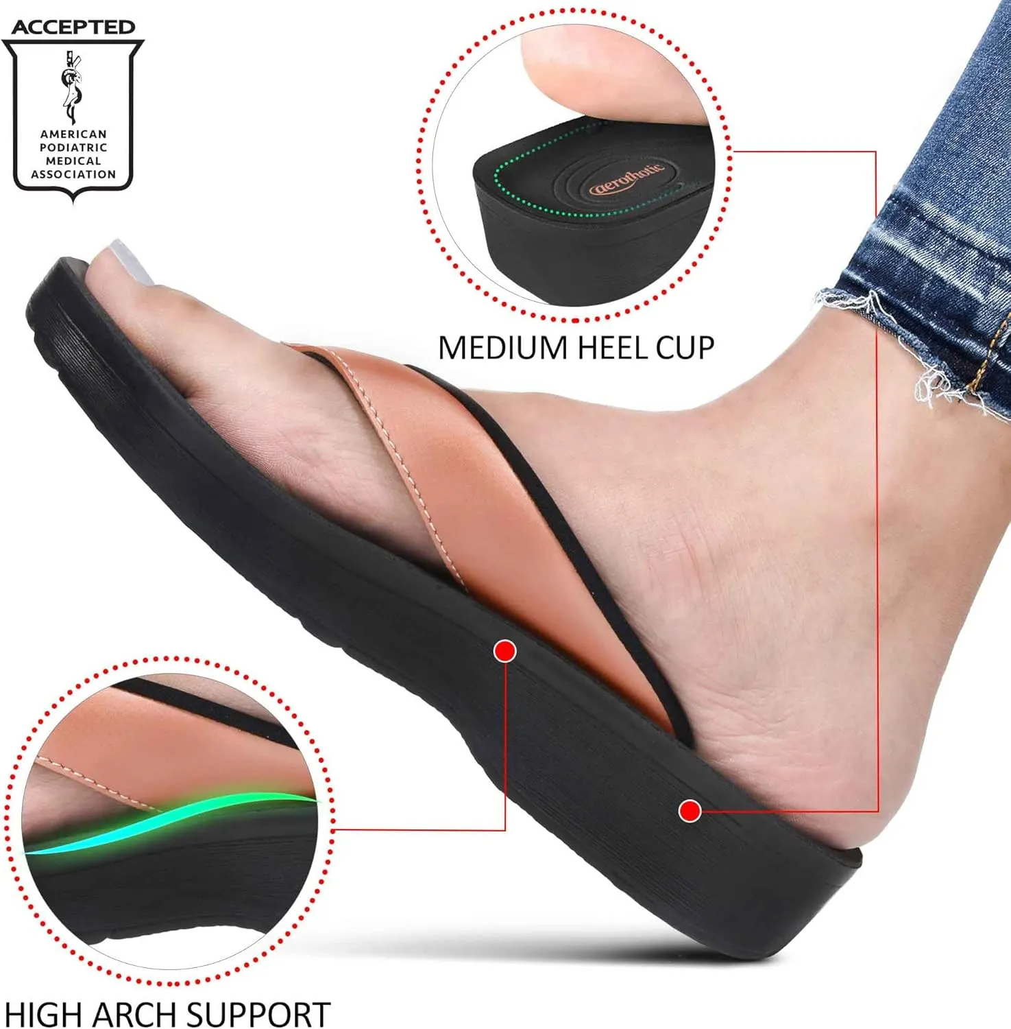 AEROTHOTIC Arch Support Flip Flops for women Stylish Cushioned Padded Straps with Soft Toe Post Slip on Footwear Dressy Travel Recovery Outdoor Comfortable Walking Women Sandals