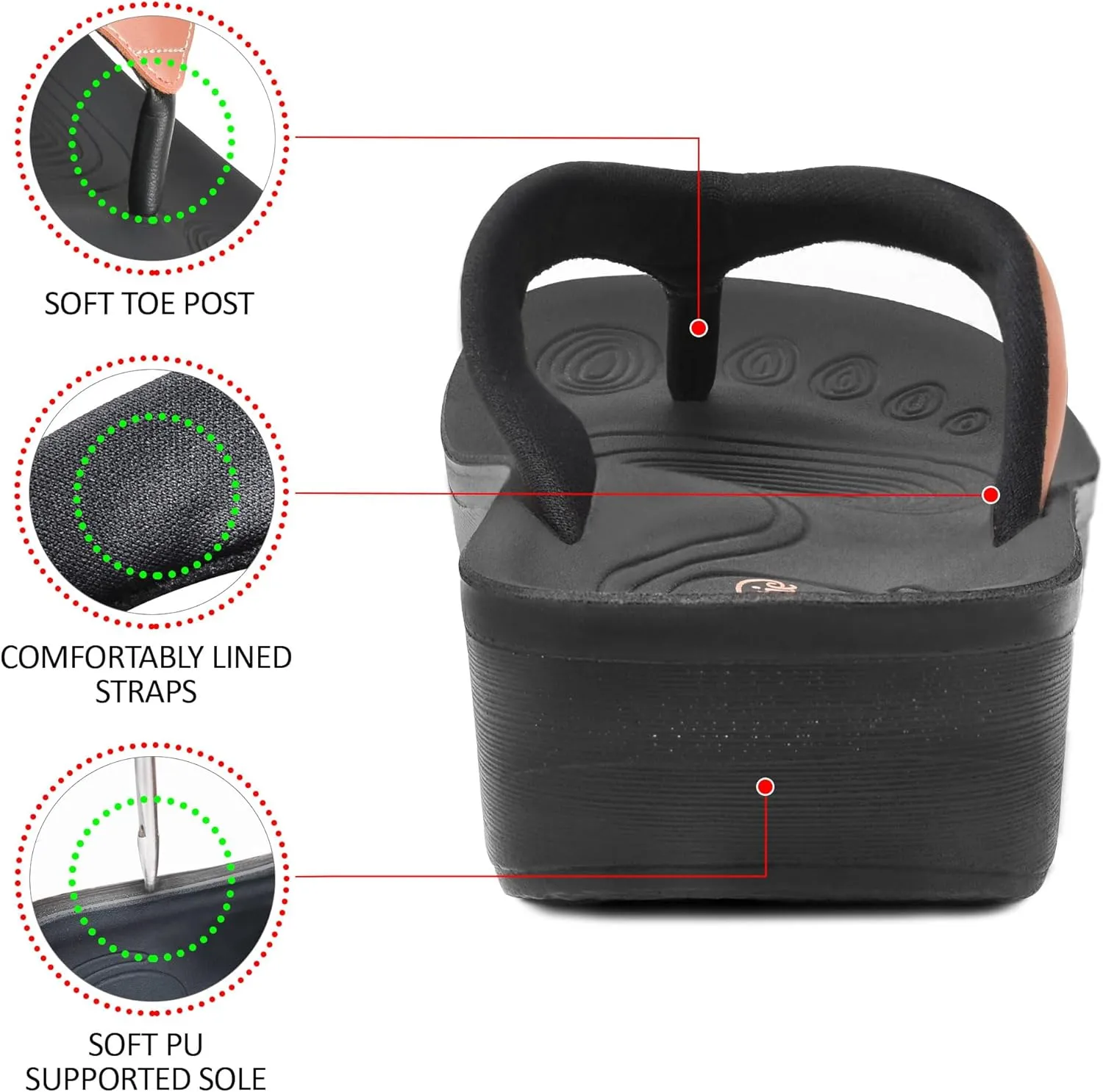 AEROTHOTIC Arch Support Flip Flops for women Stylish Cushioned Padded Straps with Soft Toe Post Slip on Footwear Dressy Travel Recovery Outdoor Comfortable Walking Women Sandals