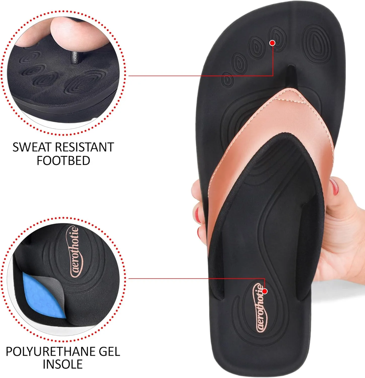AEROTHOTIC Arch Support Flip Flops for women Stylish Cushioned Padded Straps with Soft Toe Post Slip on Footwear Dressy Travel Recovery Outdoor Comfortable Walking Women Sandals