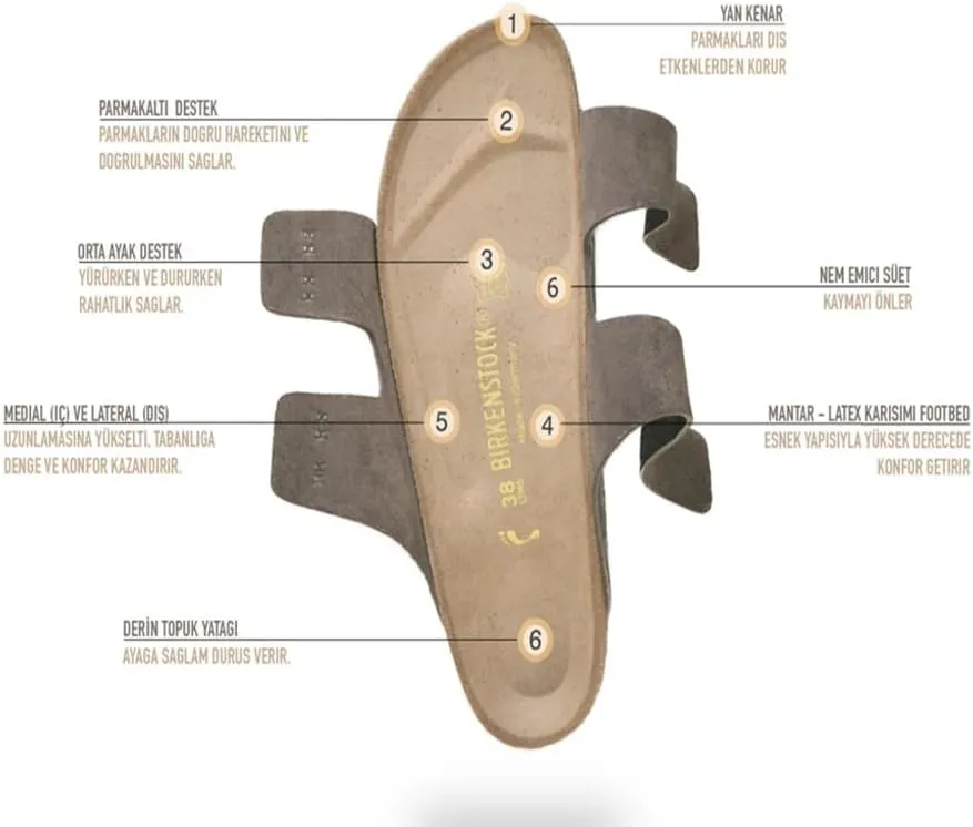 Birkenstock Men's Boston SFB Sandals