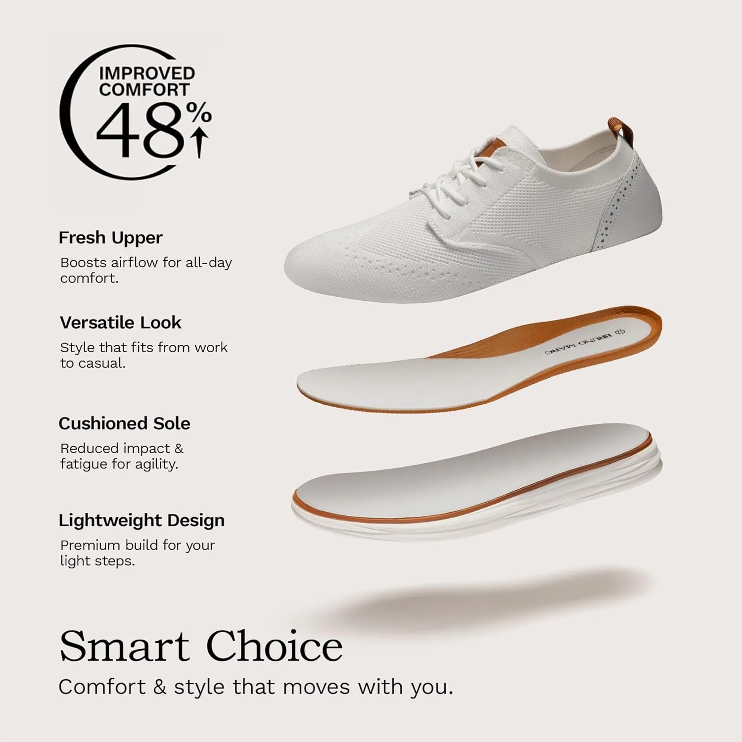 Bruno Marc Men's KnitFlex SmartCraft Mesh Oxfords Sneakers Casual Dress Lace-Up Lightweight Walking Shoes