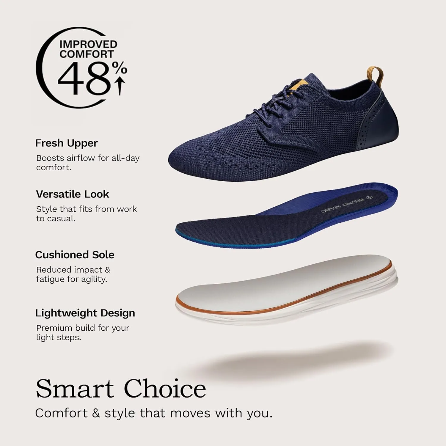 Bruno Marc Men's KnitFlex SmartCraft Mesh Oxfords Sneakers Casual Dress Lace-Up Lightweight Walking Shoes