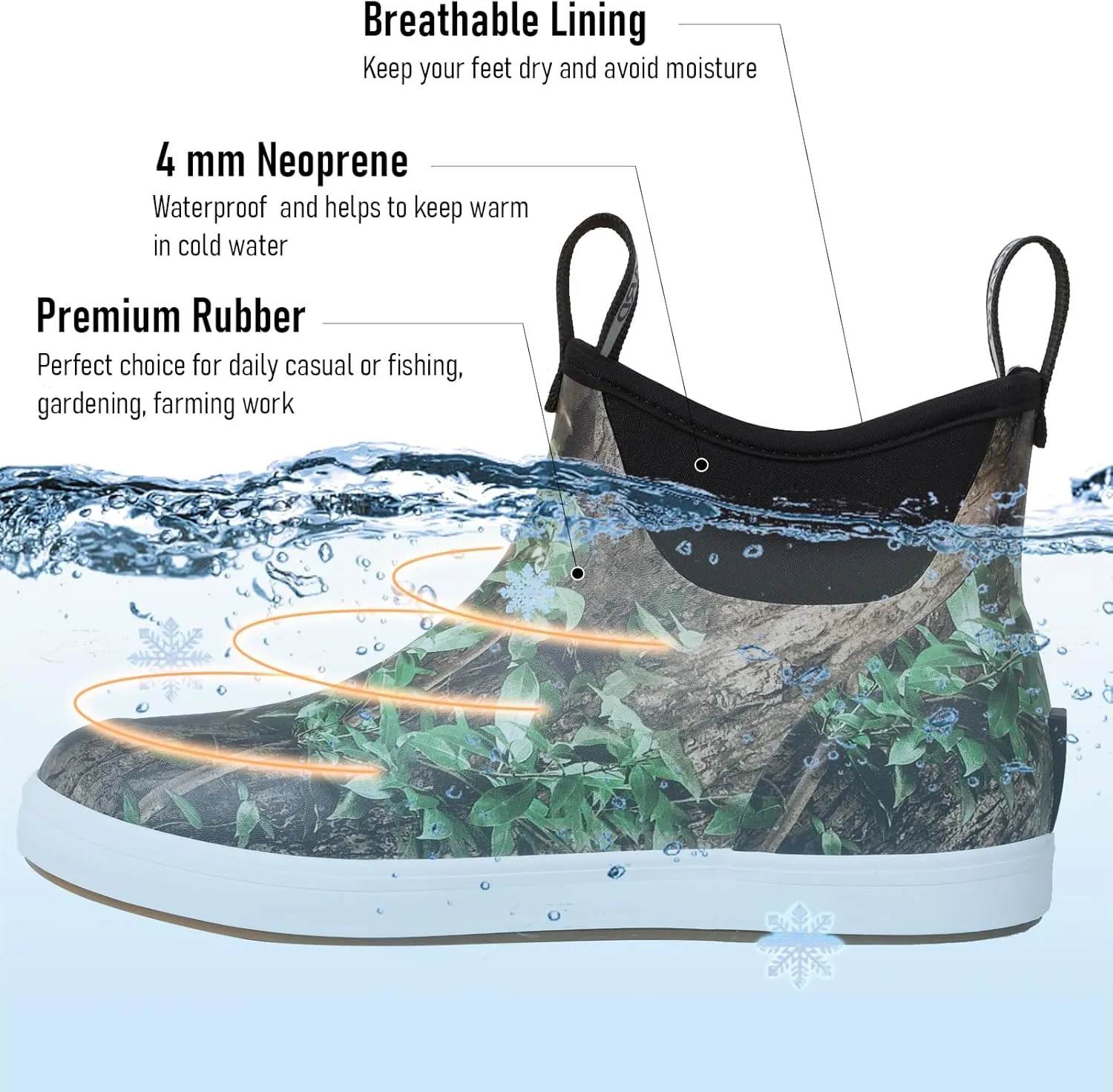 Camo Deck Boots for Men Waterproof Anti-Slip Rubber Ankle Rain Boots for Fishing Gardening Outing