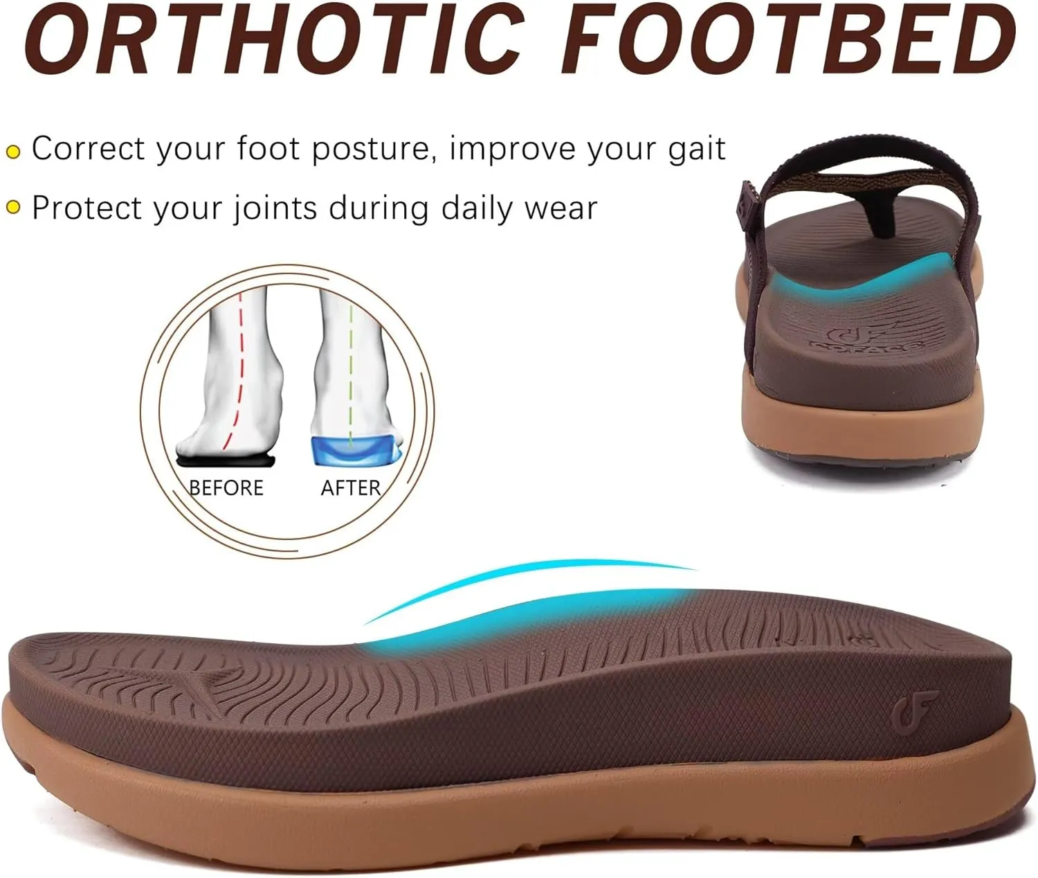 COFACE Womens Fashion Orthotic Flip Flops Recovery Walking Lightweight Athletic Thick Yoga Mat Cushion Thong Sandals With Comfortable Plantar Fasciitis Arch Support