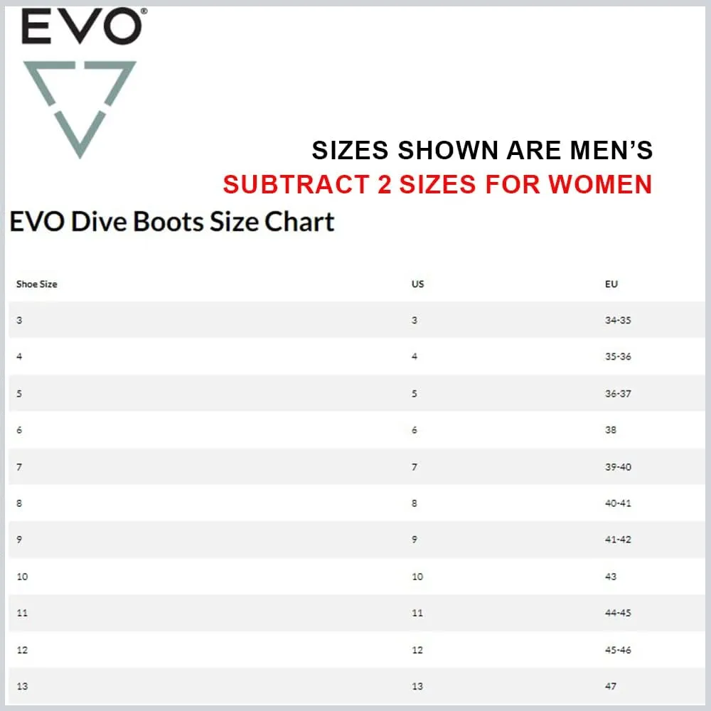 EVO 2MM Neoprene Low Cut Dive Boots with Anti-Slip Rubber Sole, Pull on Low Cut Dive Boots for All Watersports, Dive Booties, Snorkeling Booties, Paddleboarding Booties
