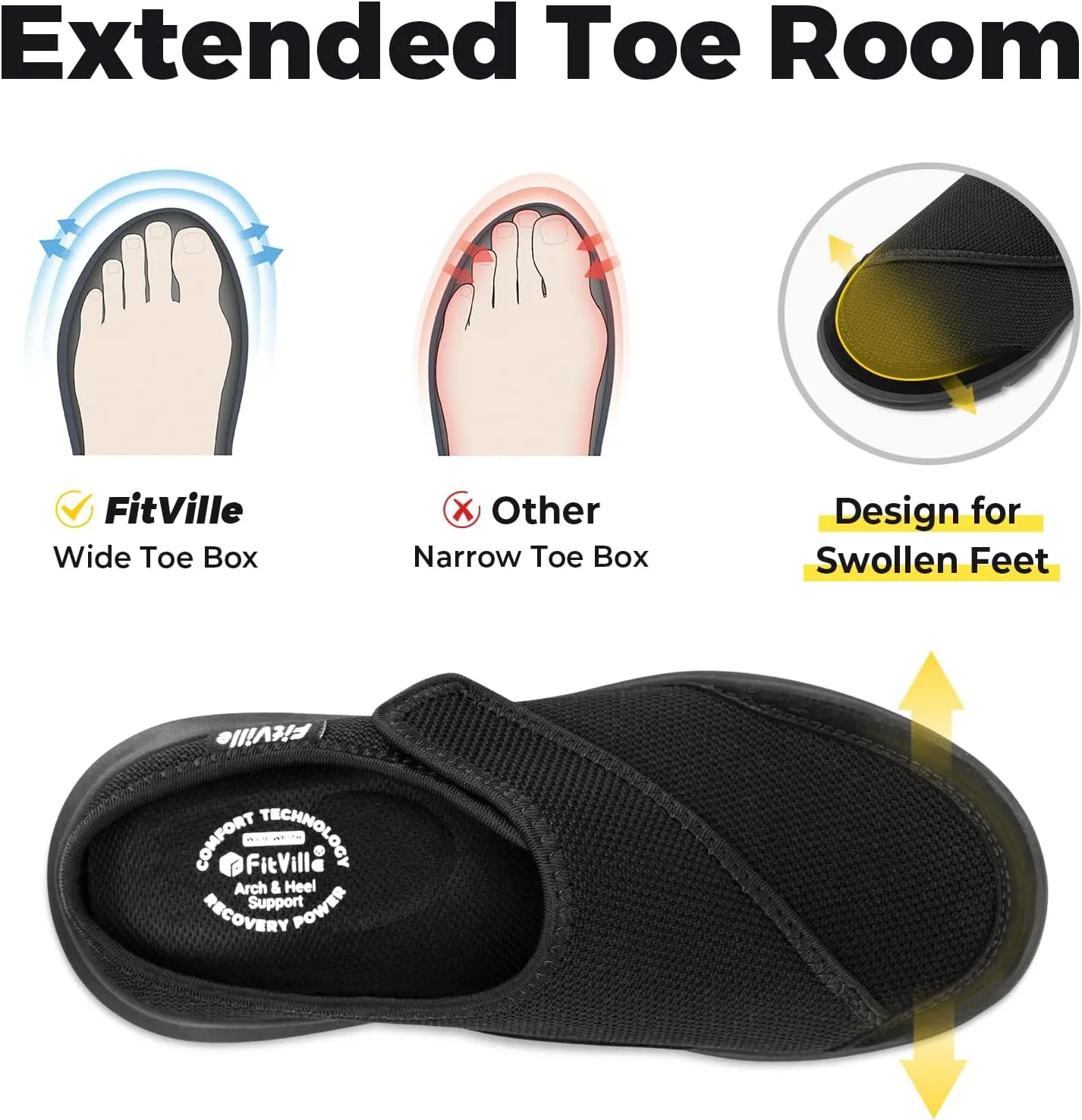 FitVille Women's Slippers Slip on Mules Clogs, Adjustable Closure Diabetic Walking Shoes for Women Extra Wide Width for Swollen Feet Plantar Fasciitis Indoors Outdoors