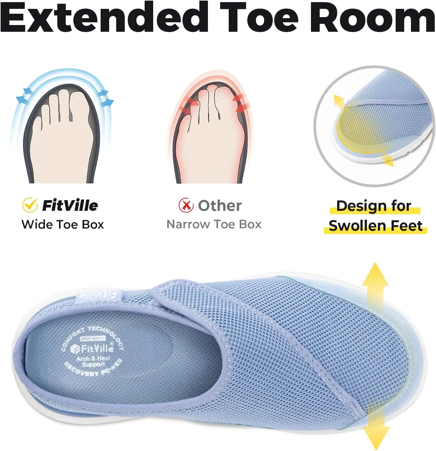 FitVille Women's Slippers Slip on Mules Clogs, Adjustable Closure Diabetic Walking Shoes for Women Extra Wide Width for Swollen Feet Plantar Fasciitis Indoors Outdoors