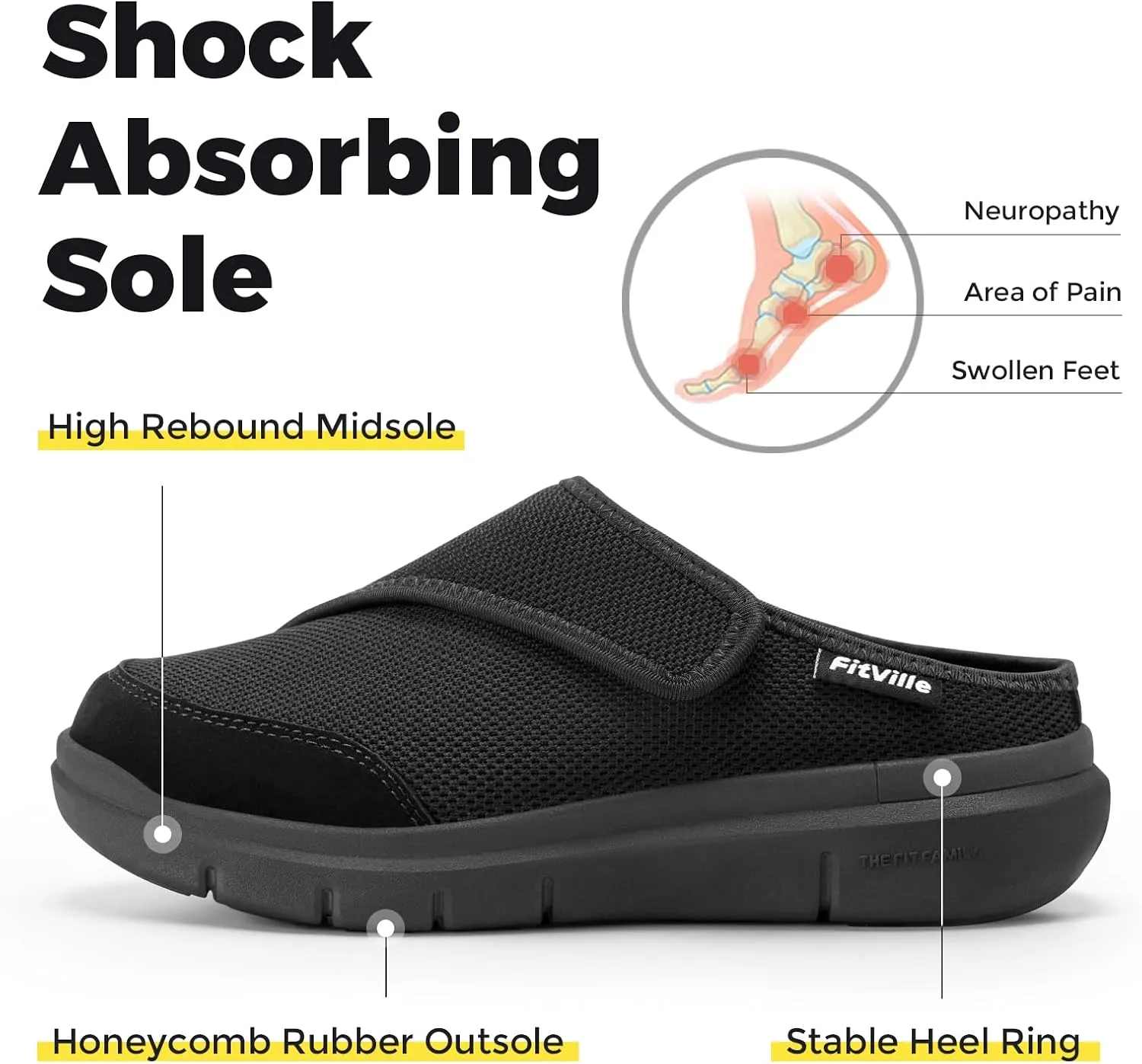 FitVille Women's Slippers Slip on Mules Clogs, Adjustable Closure Diabetic Walking Shoes for Women Extra Wide Width for Swollen Feet Plantar Fasciitis Indoors Outdoors