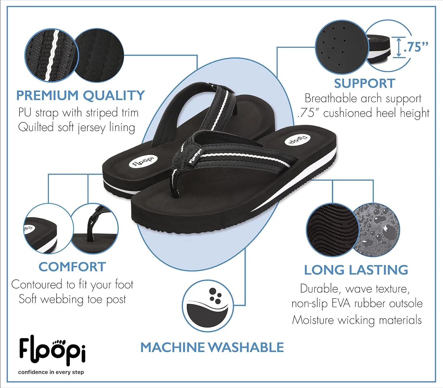 Floopi Flip Flops for Women Casual Thong Womens Sandals Comfort Heel Cushion, Ladies Beach Sandals with Indoor & Outdoor Anti Skid Soles