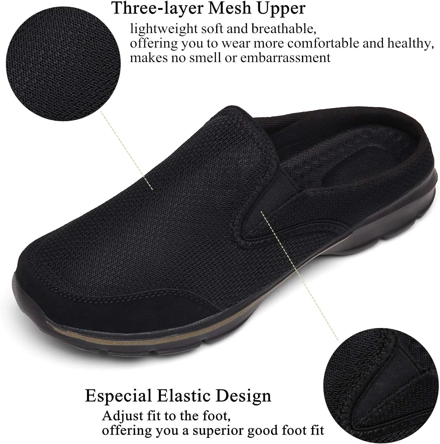 INMINPIN Unisex Slippers Casual Clog House Shoes Comfort Slip-On Walking Mules with Indoor Outdoor Anti-Skid Sole for Men and Women