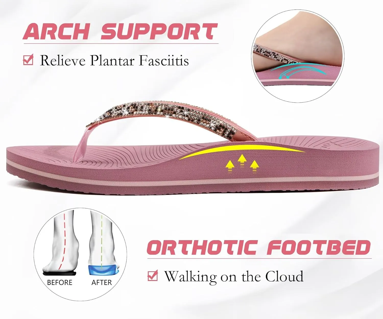 KuaiLu Women's Rhinestone Flip Flops with Comfort Arch Support Yoga Mat Cushion Sandals Fashion Summer Beach Travel Orthotic Walking Thong Sandles Slip on Plantar Fasciitis Indoor Outdoor Shoes