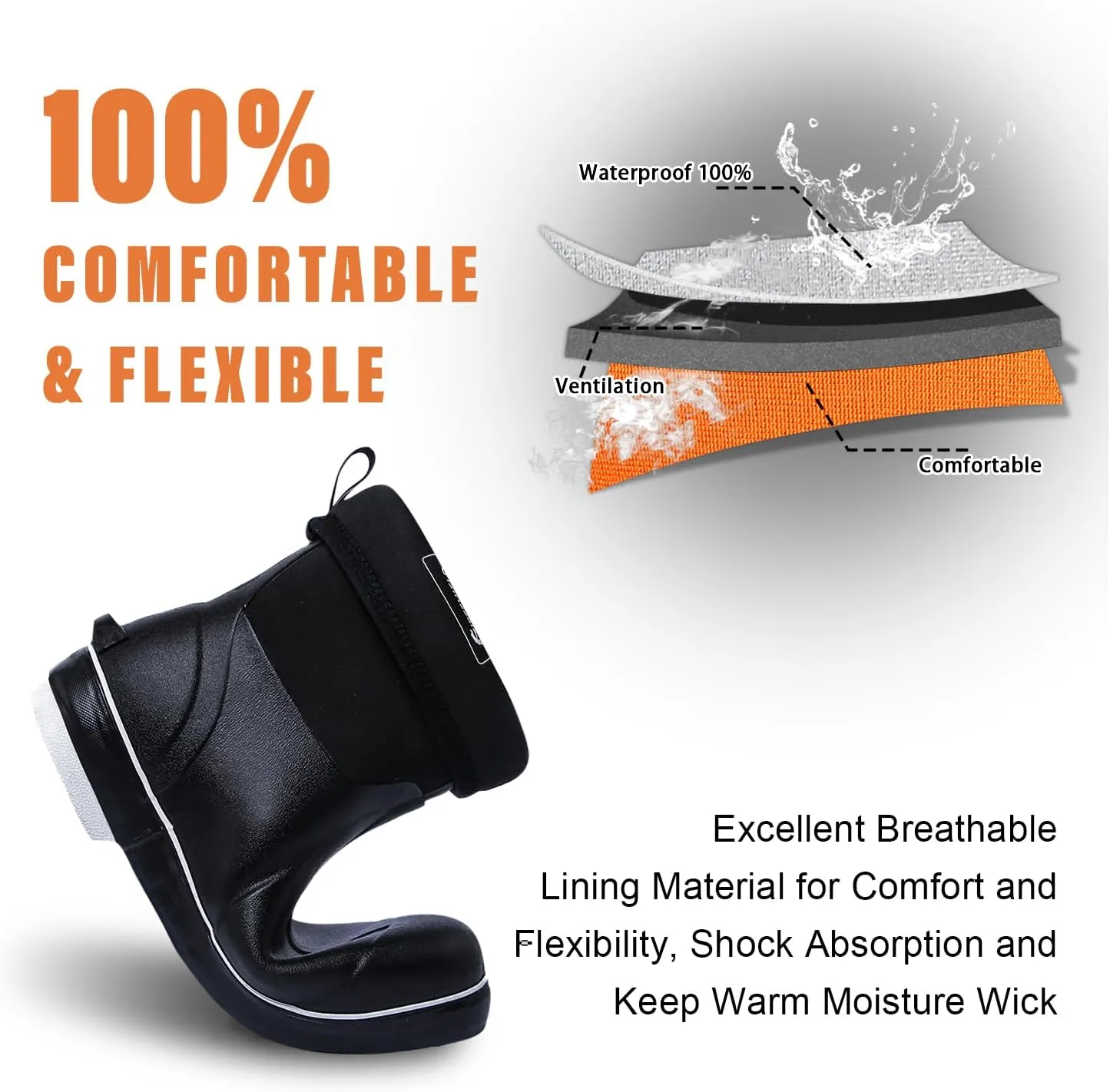 Mid-Calf Waterproof Insulated Rubber Boots with Steel Shank, 6mm Neoprene Rubber Boots for Men and Women, Ideal for Hunting, Farming, Gardening, and Fishing