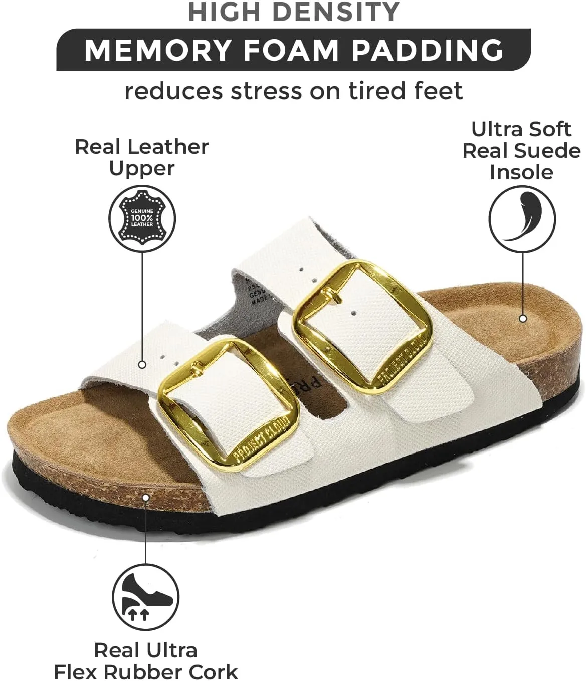 Project Cloud Genuine Leather Flat Sandals Comfortable Beach Essentials Womens Sandals Memory Foam Vacation Essentials Slides for Women Footwear (Santorini)