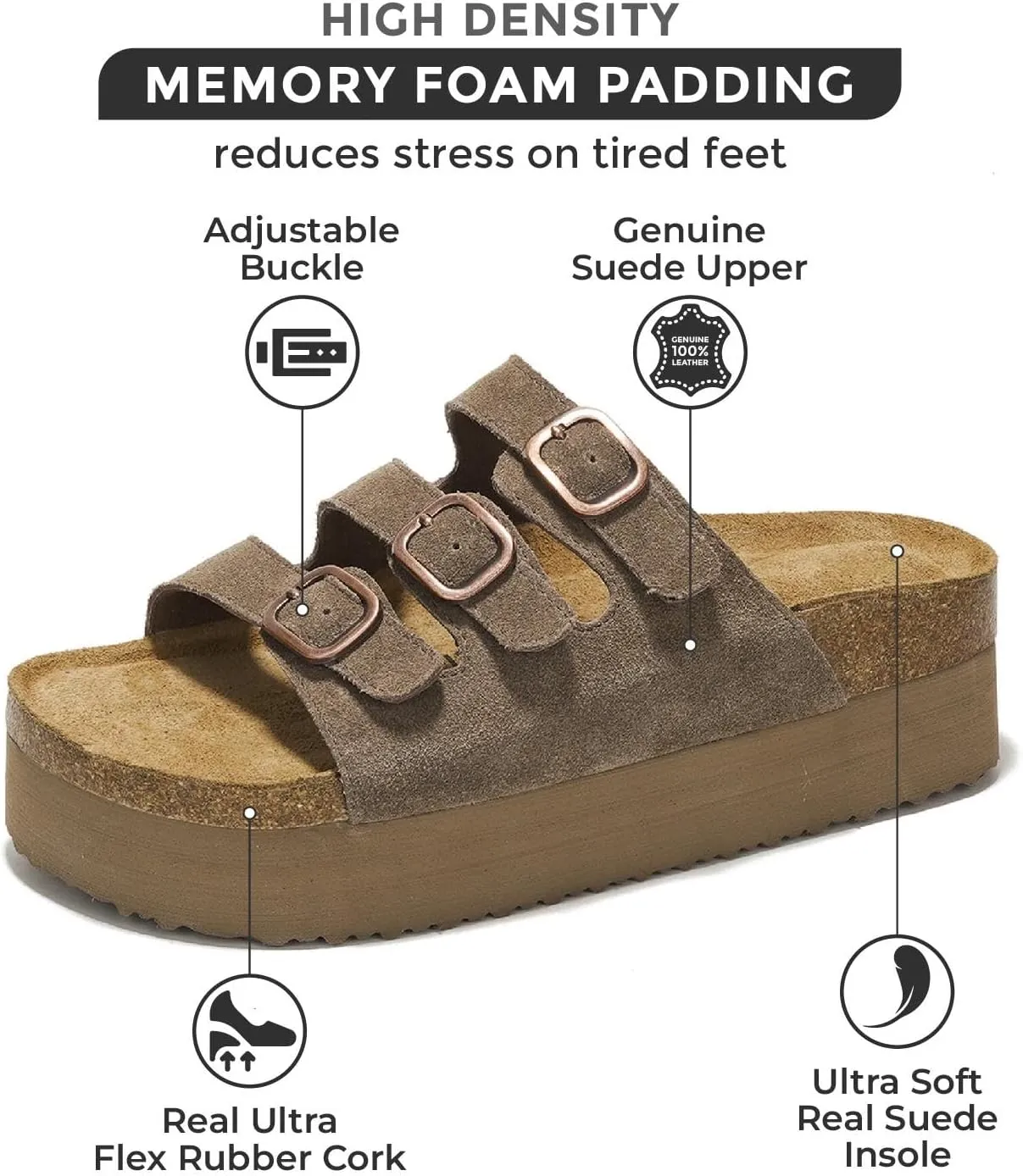 Project Cloud Genuine Suede Platform Sandals Women Footwear - Comfortable Wedges with Memory Foam Insole - Non Slip 3-Strap Summer Sandals for Women 2025 (Dyan)