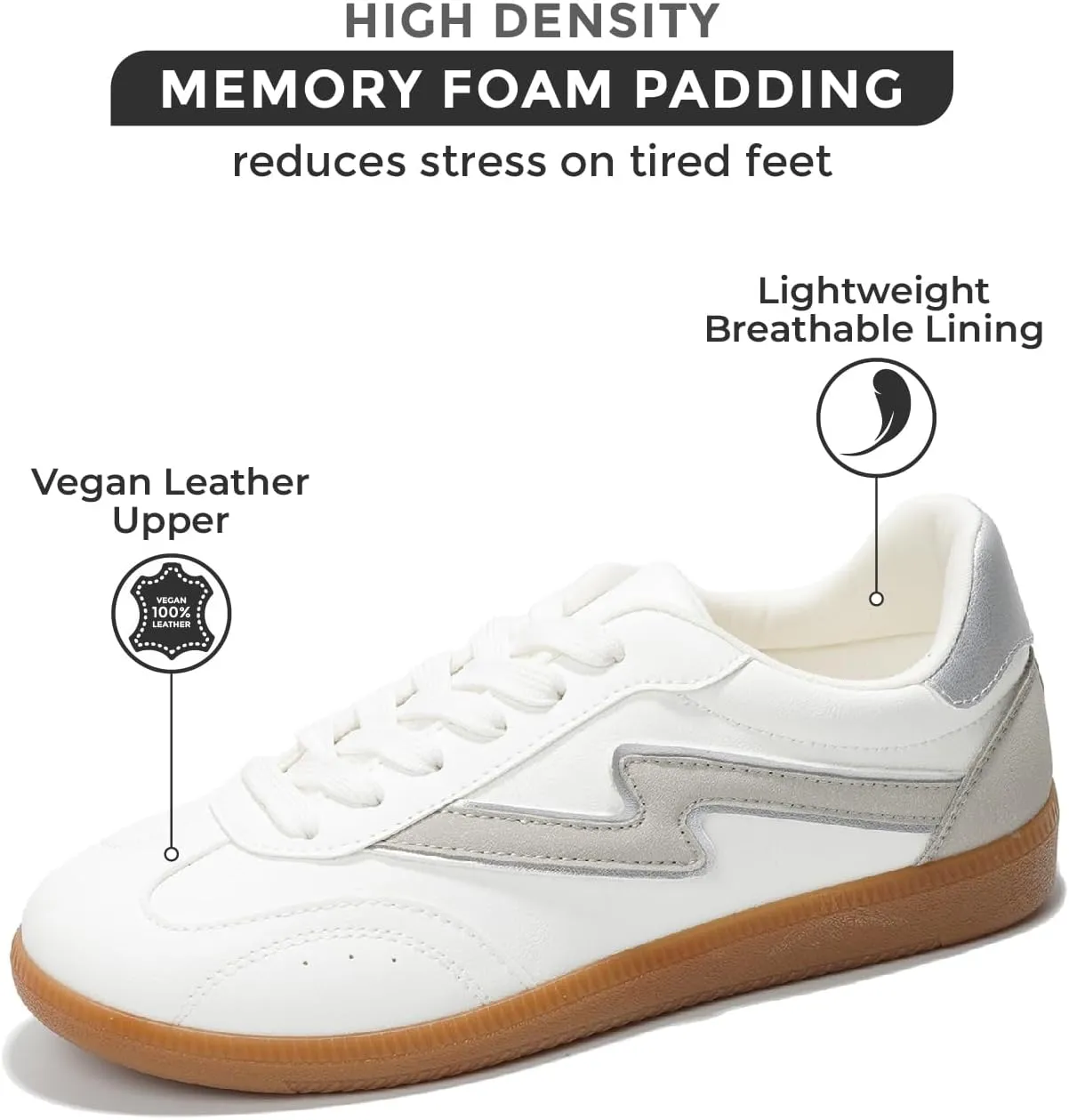 Project Cloud Sneakers for Women - Lace-Up Shoes for Women Trendy Women Sneakers with Memory Foam Insole Women's Fashion Sneakers Non-Slip Womens Shoes (Irita)