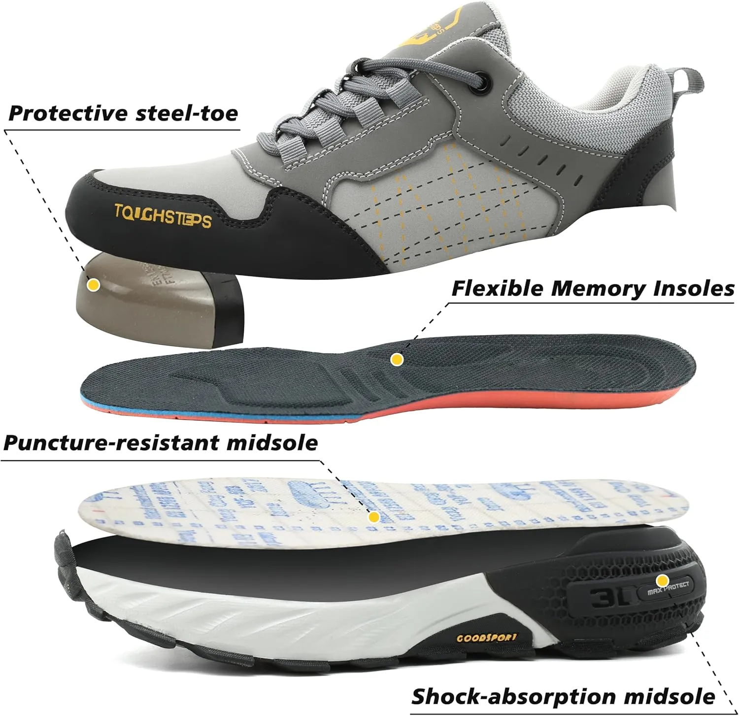 Steel Toe Shoes for Men Women Puncture Proof Safety Work Sneakers Lightweight Comfortable Indestructible Utility Shoes
