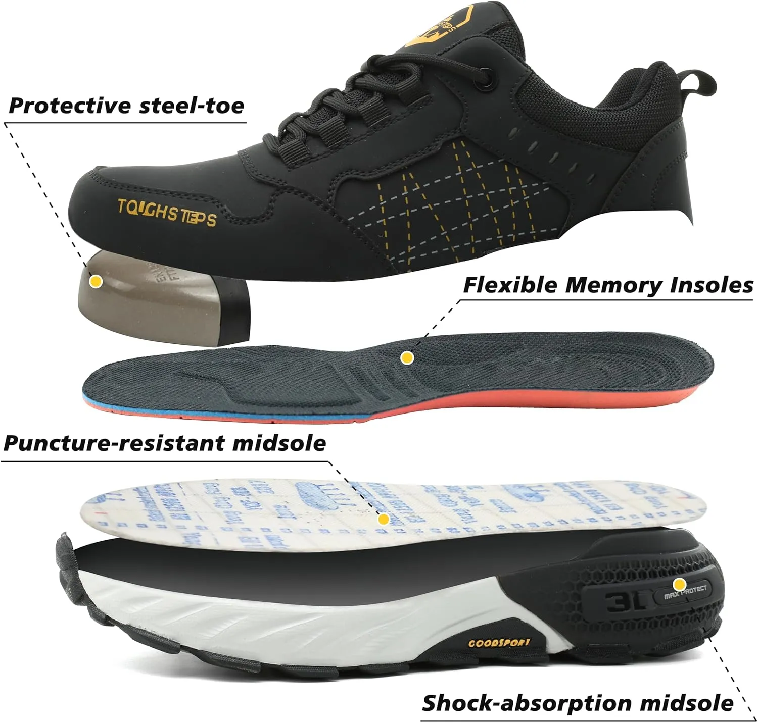 Steel Toe Shoes for Men Women Puncture Proof Safety Work Sneakers Lightweight Comfortable Indestructible Utility Shoes