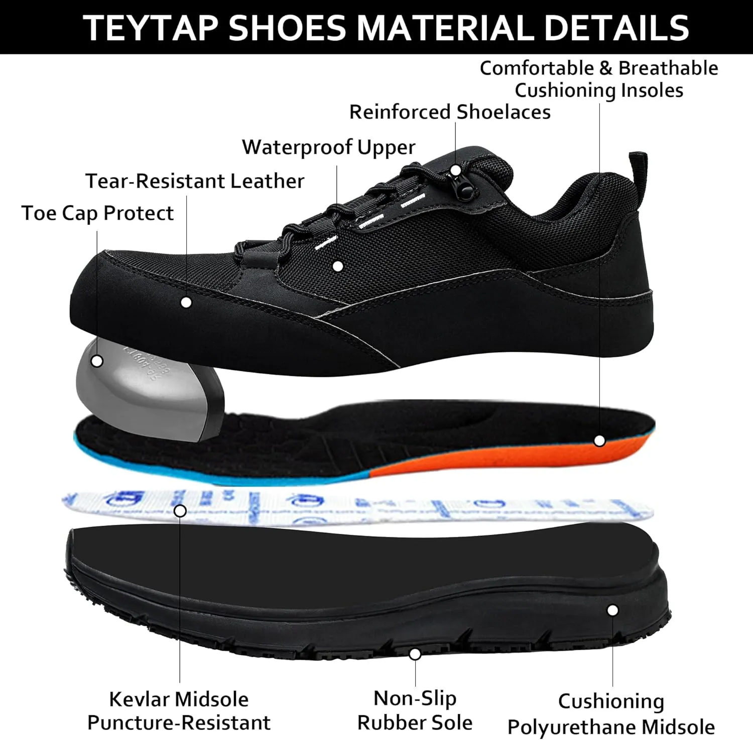 Steel Toe Work Shoes for Men Women丨Non Slip Waterproof Safety Sneakers