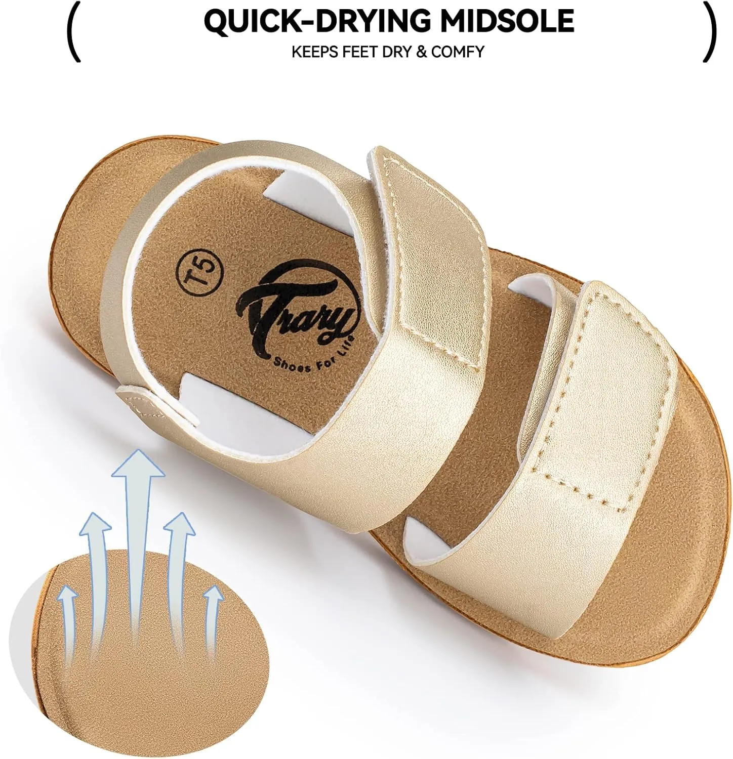 Trary Toddler Sandals for Baby Girls Boys Summer Sandals Cute Kids Shoes Lightweight Open Toe Sandals Beach Holiday Unisex Child Sandals