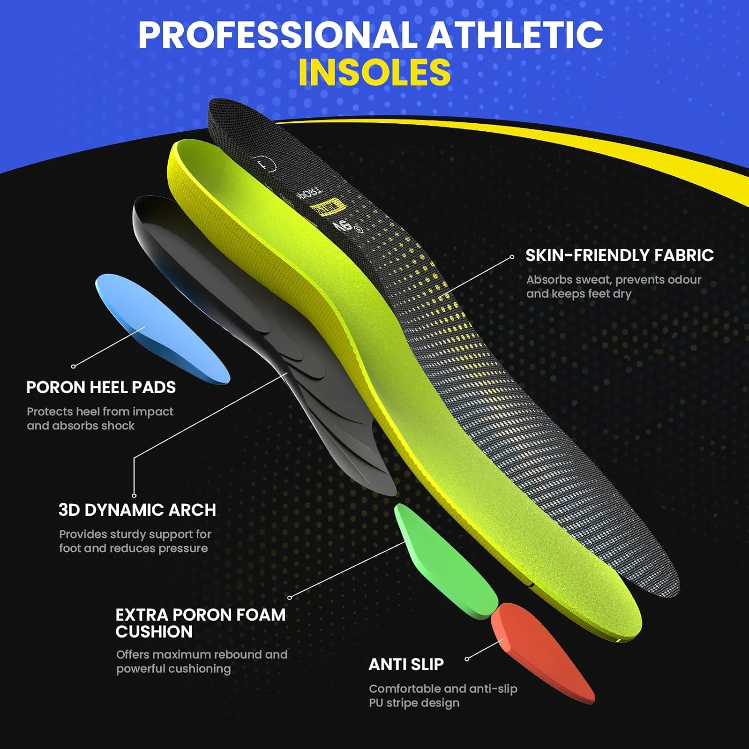 Welnove Plantar Fasciitis Insoles – Sport Arch Support Insoles for Running, Hiking & Standing All Day – Shock Absorption, Heel Pain Relief Heel Spur Insert for Sneakers & Boots(Black,XS)