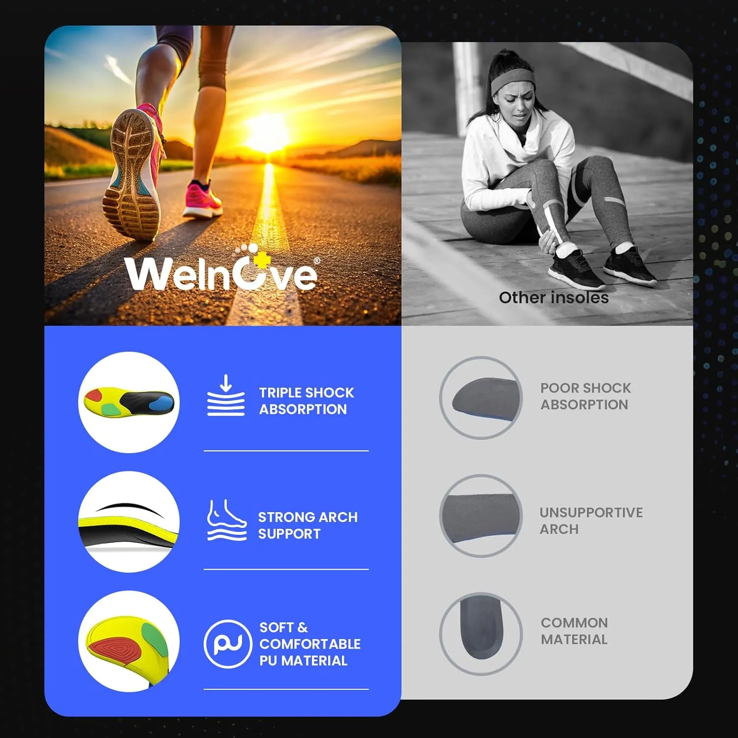 Welnove Plantar Fasciitis Insoles – Sport Arch Support Insoles for Running, Hiking & Standing All Day – Shock Absorption, Heel Pain Relief Heel Spur Insert for Sneakers & Boots(Black,XS)