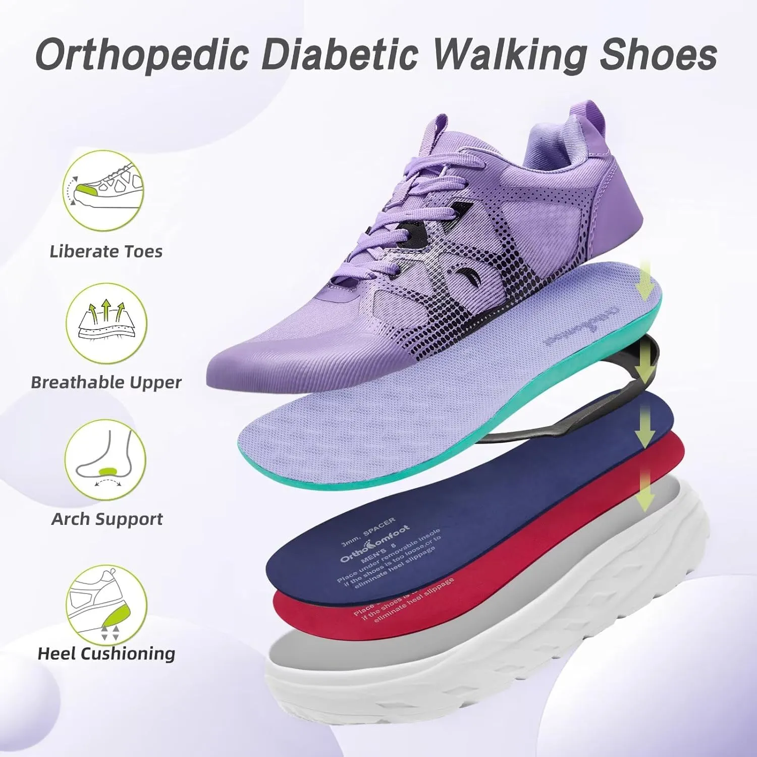 Women's Orthopedic Diabetic Wide Running Shoes: Comfortable Casual Arch Support Plantar Fasciitis Orthotic Sneakers, High Arch Swollen Work Tennis Sports Shoes for Foot and Heel Pain Relief