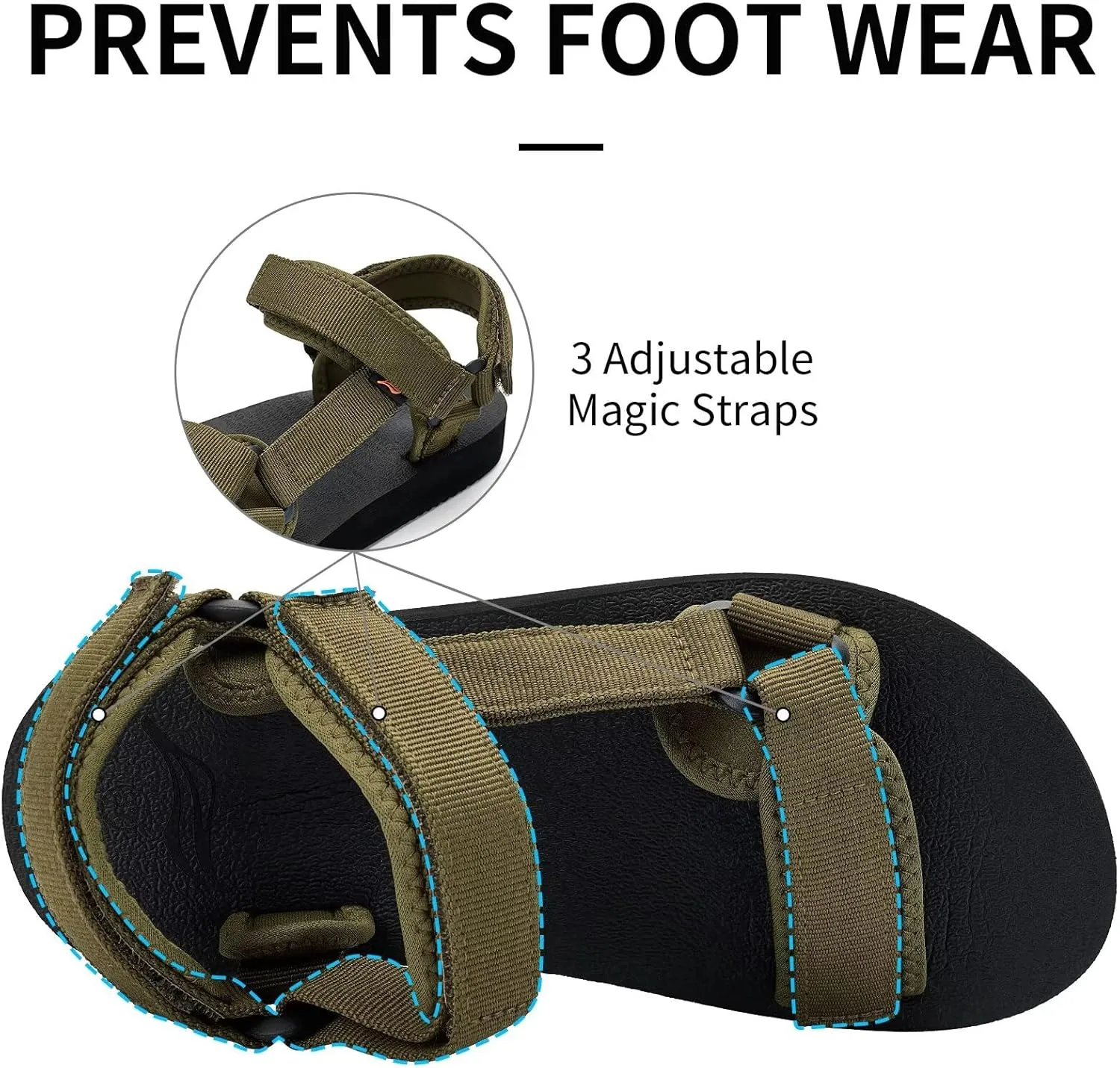 Women's Sandals Hiking Sport Sandals with Arch Support Yoga Mat Insole Comfortable Walking Water Sandals for Beach Travel Athletic