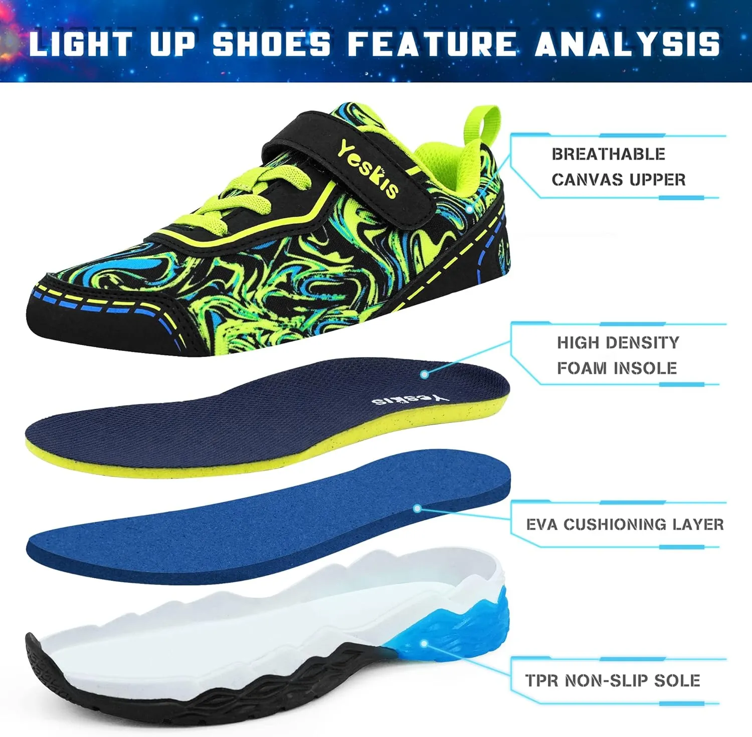 YESKIS Toddler Boys Girls Light Up Shoes LED Flashing Lightweight Mesh Breathable Adorable Running Sneakers for Toddler and Little Kid